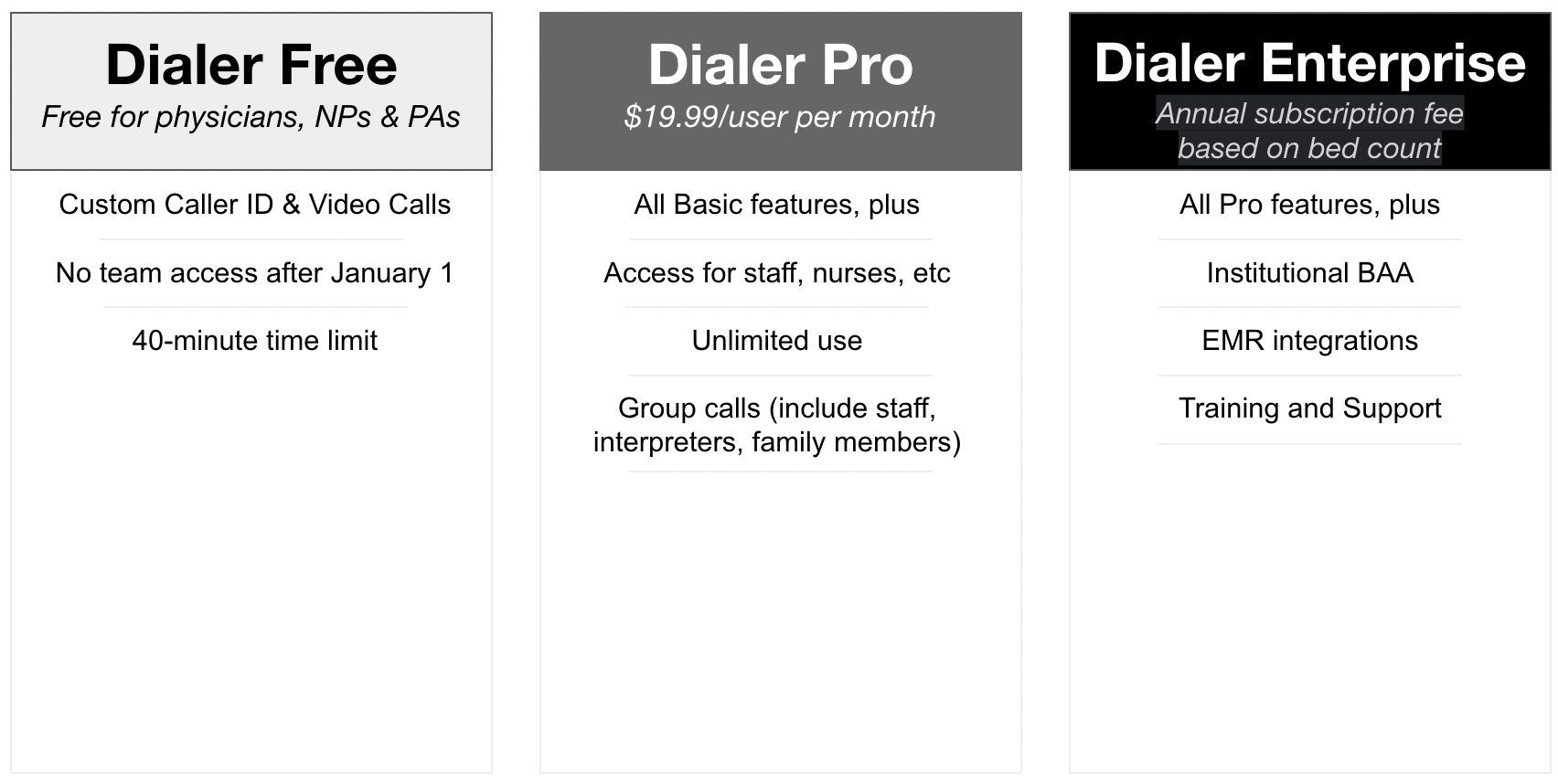 Doximity-Dialer-Features